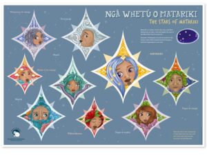 Nga Whetu O Matariki Wall Poster A2