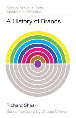 History of Brands: Origins of Consumer Markets