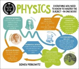 Degree in a Book: Physics: Everything You Need to Know to Master the Subject - in One Book!